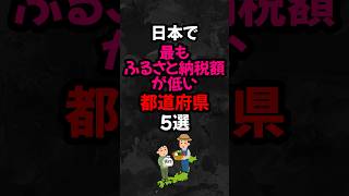 日本で最もふるさと納税額が低い都道府県5選 #雑学   #心理学  #都市伝説   #怖い話   #心霊   #貧乏 #shorts