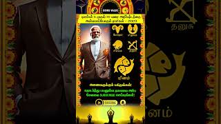 டிசம்பர் 4 முதல் 10 வரை அதிர்ஷ்டத்தை அள்ளும் ராசிகள்! #whatsappstatus #astrology #horoscope #shorts