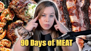 The Carnivore Diet Accidentally Changed My Life