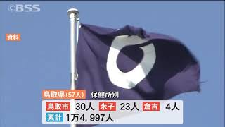 【新型コロナ］鳥取県57人島根県54人　感染確認