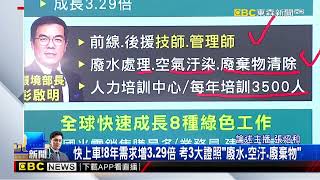 綠領人才新趨勢！3600家企業徵才 平均每月徵2.2萬@newsebc