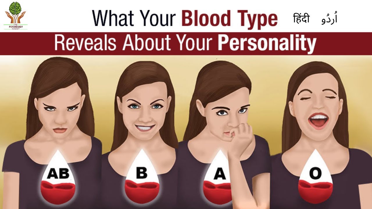 What Your Blood Type Reveal About Your Personality | Know Your ...