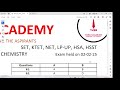 kerala set chemistry 2025 answer key