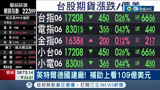 英特爾德國建廠! 英特爾將投資330億美元 在德設立先進半導體製造設施 德政府補助上看109億美元｜主播 黃倩萍｜【國際局勢】20230620｜三立iNEWS