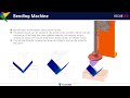 recurdyn application bending machine multibody dynamics simulation