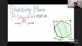 The Proof Complexity of Integer Programming