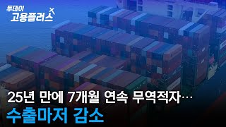 5년 만에 7개월 연속 무역적자…수출마저 감소