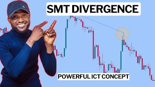 ICT Smart Money Technique (SMT) Divergence for trend reversal and trade entry