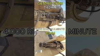 GATLING GUNS in War Thunder