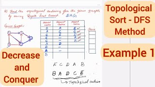 Lec23: Topological Sort- DFS Method