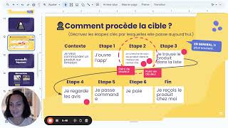 Résumé Atelier  Créez l'effet waouh  20 Décembre 2023