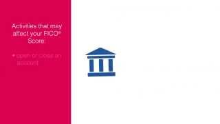 ▶ How Often is My FICO® Score Updated Experian Credit 101 Express