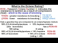 Organic Chemistry - Ch 1: Basic Concepts (7 of 97) What is the Octane Rating?