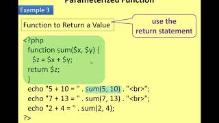 +2 CA Chapter 05 PHP Function and Array
