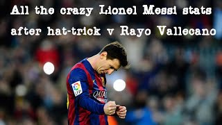 All the crazy Lionel Messi stats after hat-trick v Rayo Vallecano