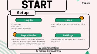 Introduction to ArchivesSpace #SAA_ARCS_Resources