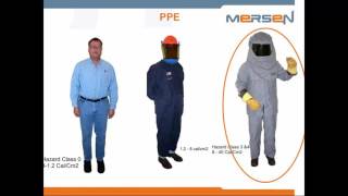 Arc Flash Mitigation on Secondary Transformers Using Fuses