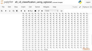 Boosting Machine Learning Models in Python : The Course Overview | packtpub.com