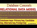 Relational Data Model | Attribute, Tuple, Domain , Cardinality & Degree of Relation | Database keys