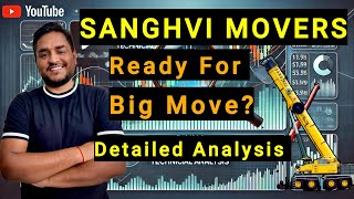 Sanghvi Movers : Detailed Technical Analysis | Breakout or Breakdown? | Future Price trend Revealed