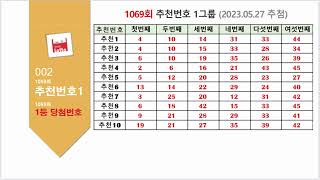 1069회 예상번호 추천 당첨번호 안내