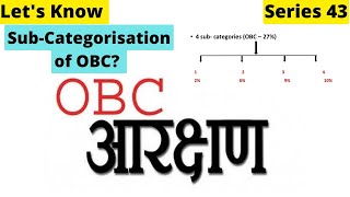 OBC: Sub-Categorisation Explained By:-Yogesh Yadav @StudyGlows