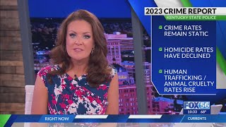 Kentucky State Police data shows rise in human trafficking, animal cruelty