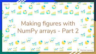 Making figure with NumPy arrays using Matplotlib - Part 2 - 25