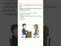 Control statements in java || 30 Days 30 Questions (03) || Placement Series #corejava #interview