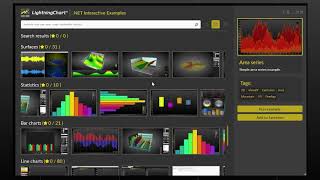 Brief introduction to LightningChart .NET charting library & Dev Center