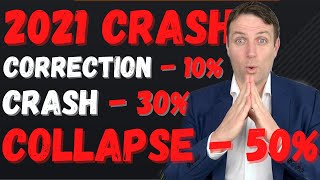 2021 Stock Market Crash (Strategies Explained)