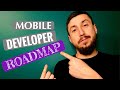 Mobile Development. React Native Roadmap.