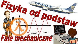 Mechanical, longitudinal and transverse waves