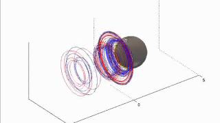 'Jellyfish' propulsion - 4