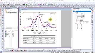 Control Selectable items for Layers, Plots and Labels in a Graph