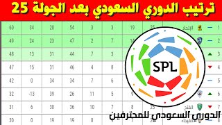 جدول ترتيب الدوري السعودي بعد الجولة 25 ⚽️دوري كأس الأمير محمد بن سلمان للمحترفين 2021-2022