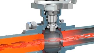 Valve principle ball valve