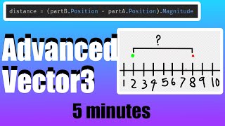 Advanced Vector3 | 5 Minute Roblox Studio Scripting Tutorial Part 23