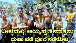 ಹಾವೇರಿ ಜಿಲ್ಲಾ ಹಾನಗಲ್ ತಾಲೂಕಿನ ನೀಲಿಮಲೈ ಅಯ್ಯಪ್ಪ ಸೇವಾಶ್ರಮ ಗಂಗಾ ನಗರದಲ್ಲಿ ಗುರುಸ್ವಾಮಿಗಳಾದ ನಾಗರಾಜ್