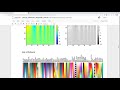 Python Plotting Using Matplotlib: Jupyter Notebook