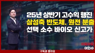 터지는 수익률게임.  반도체 신생주자. 바이오 소수 집약  모두 급등분출. 2차전지. 핵심바이오. 원전주. 삼성향 반도체 핵심시세 분석과 전망