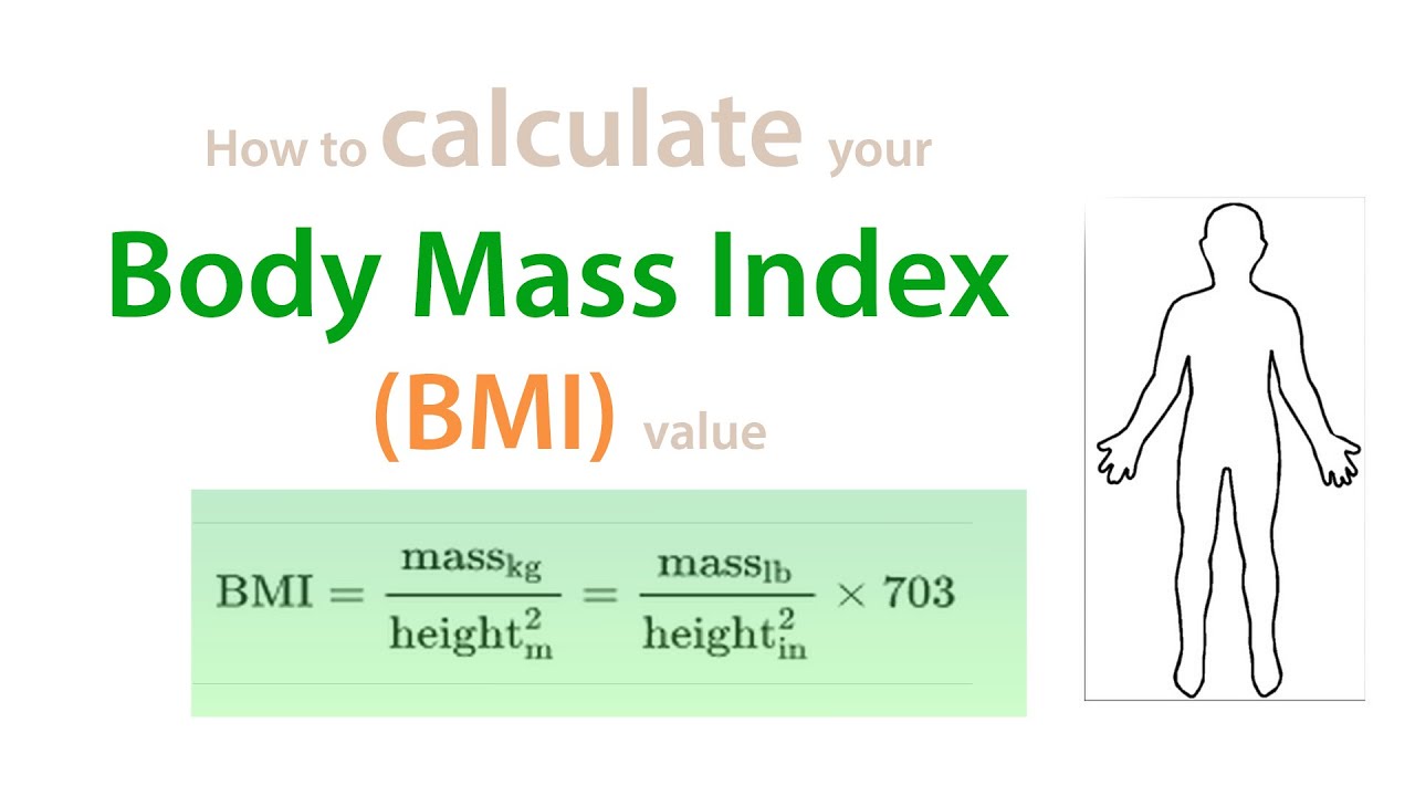 Bmi Formula Body Mass Index