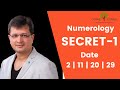 Numerology for Number 1 (English) | Abhi Kumr | Divine Gyaan |