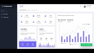 Creating Admin Dashboard Template using Angular 17 + Standalone Components