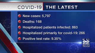 Western Massachusetts in low risk of COVID-19 infections except for Franklin County