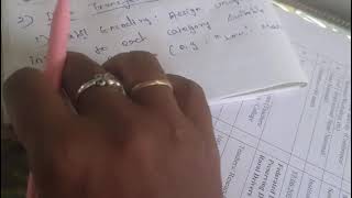 UNIT 2 Data Preprocessing