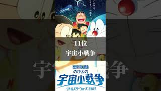 個人的に感動したドラえもん映画ランキング！＃おすすめに乗りたい＃ドラえもん#Shorts