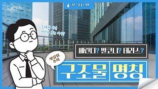 베란다, 발코니, 테라스? 차이가 뭔데? (건물 구조 명칭 정리)