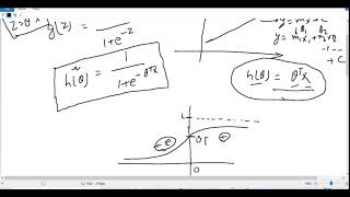 Detailed Explanation of Andrew Ng Week 3 assignment #week3 #andrewng #logisticsregression