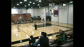 Butte College Basketball Archive - 2009 1206 Canada